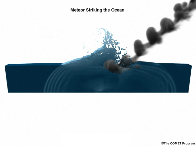 A meteor hitting the ocean