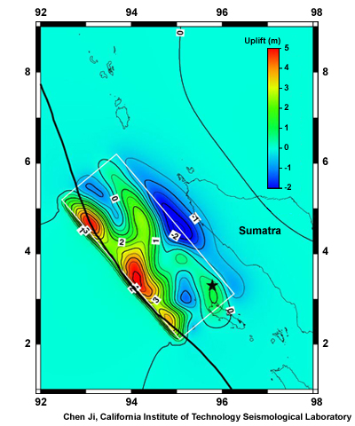 Plate uplift and downdrop around the epicenter of the Indian Ocean Tsunami