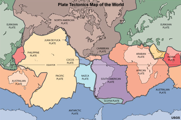 Plate tectonics map of the world
